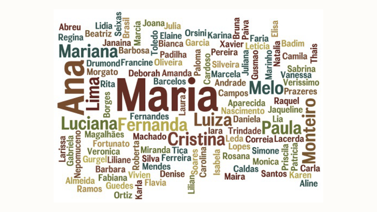 Maria e José são os nomes mais comuns em Santa Gertrudes, aponta IBGE